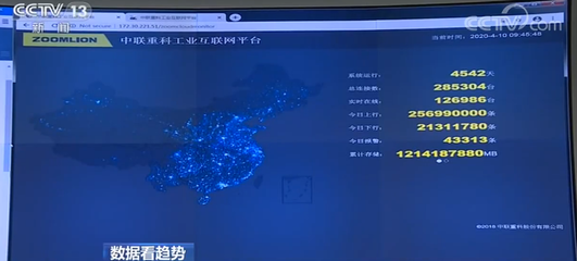 中国经济在回暖吗？最新“挖掘机指数”揭示基建脉搏