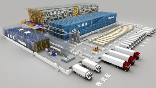 兰剑智能 紧抓疫情催化机遇，以物联网设备销售撬动物流装备新蓝海